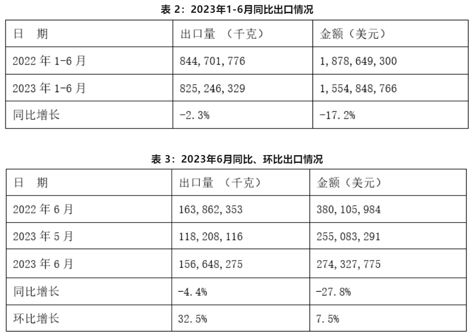 1692065962935119.png image.png