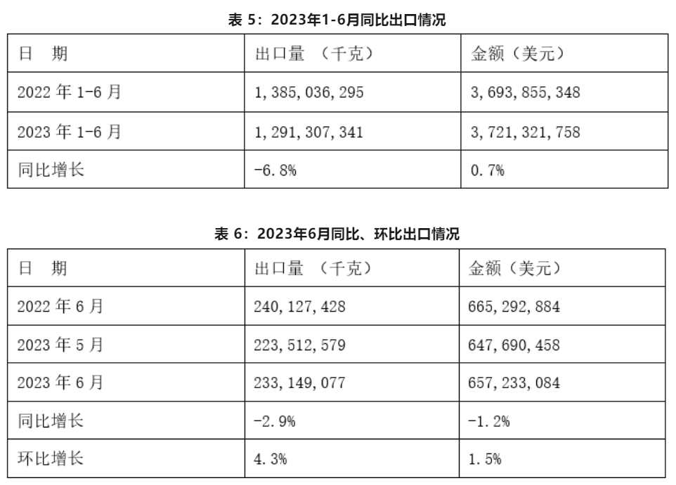 1692066007514801.png image.png