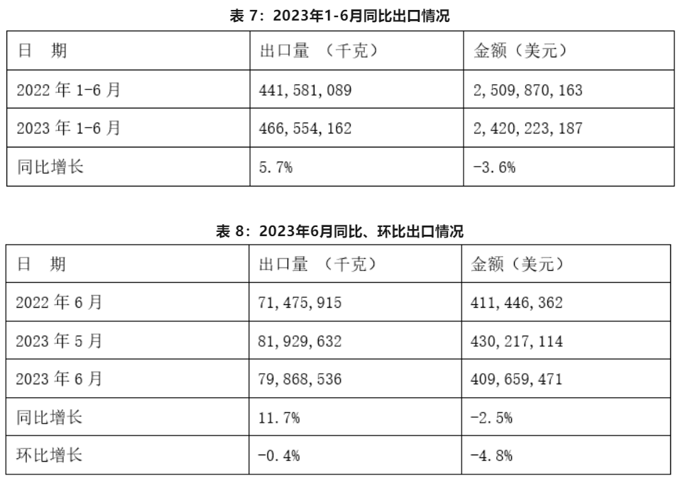 1692066028573242.png image.png