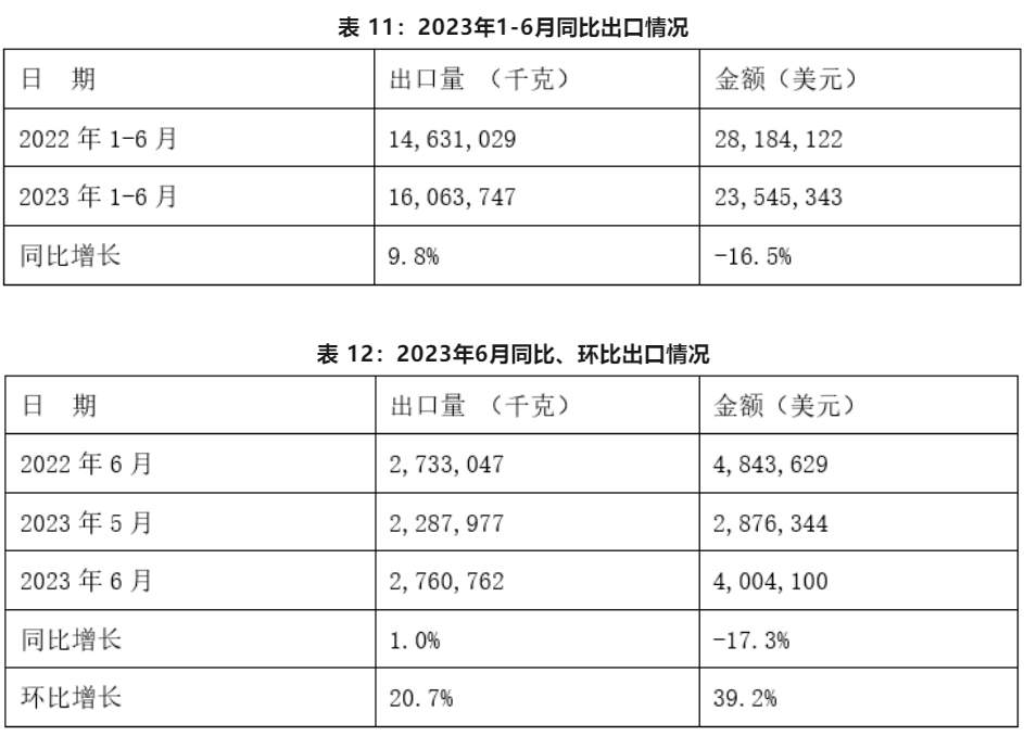 1692066071840667.png image.png