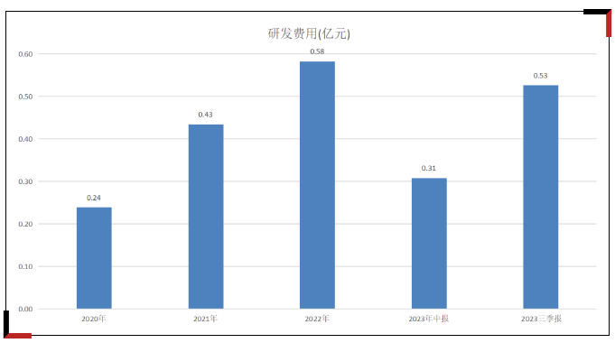 1702260041490966.png image.png