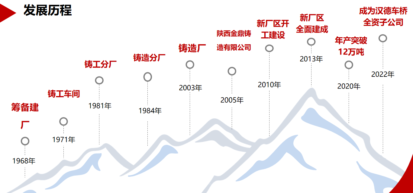 1710210732438720.png 微信圖片_20240312103203.png